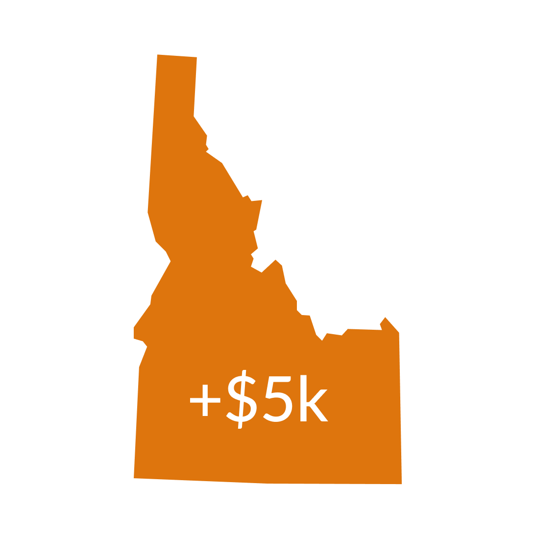 Idaho