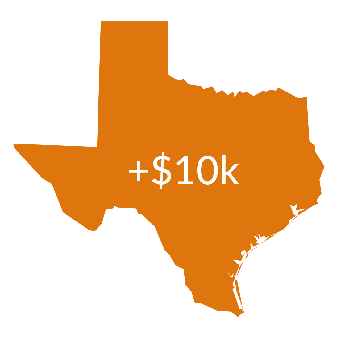 Texas